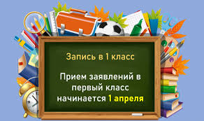 Прием заявлений в первый класс на 2025/2026 учебный год.